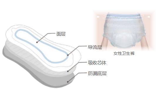 百亚股份